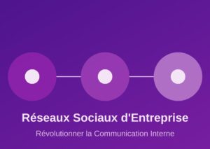 Réseaux sociaux entreprise
